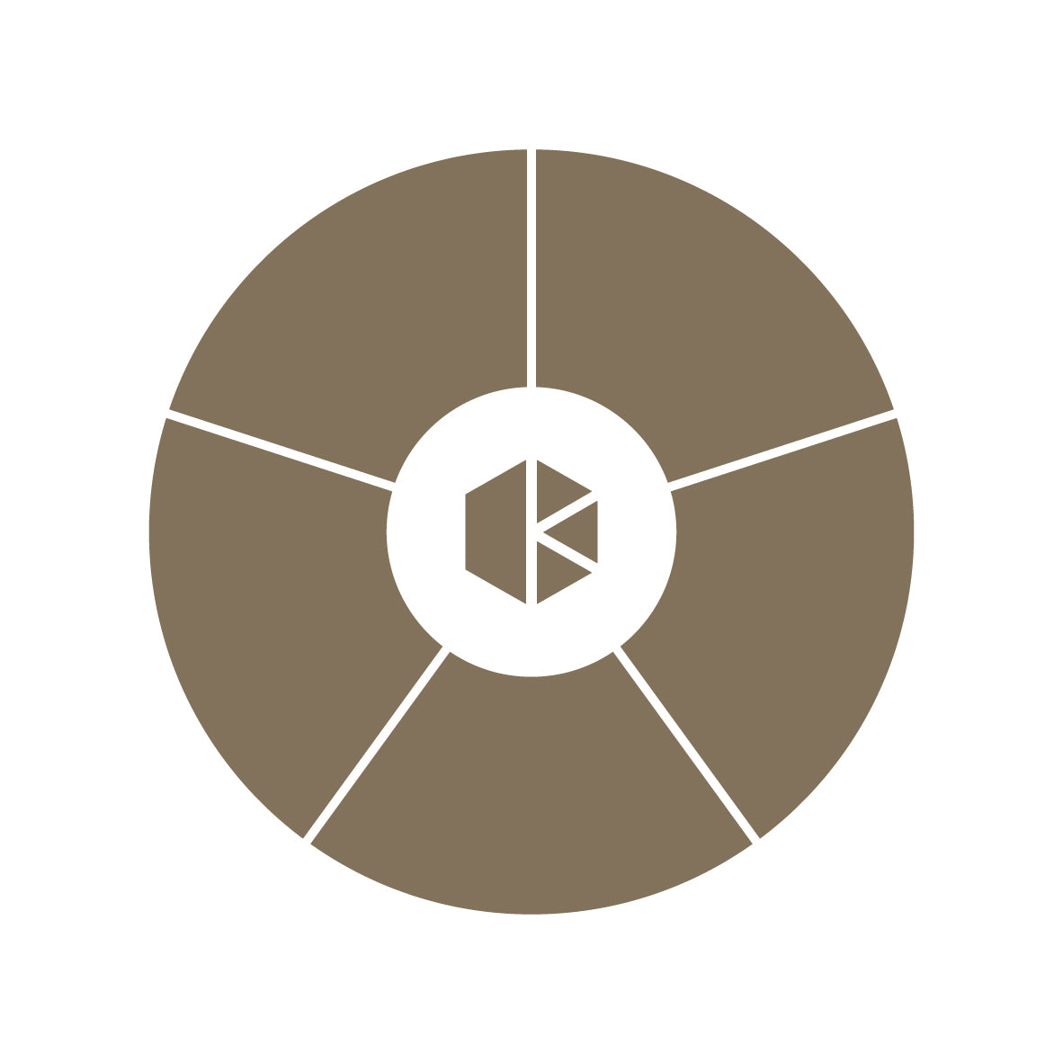 ５周年のリリース - パート2